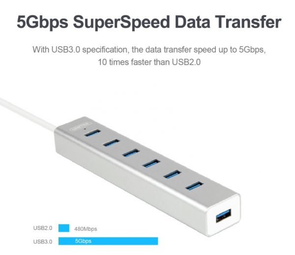 מפצל אלומיניום UNITEK USB3.0 7 Port Hub